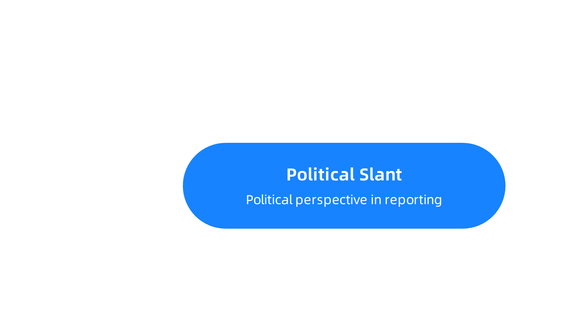 Visual representation of how news outlets might lean on factual reporting and political bias, helping marketers choose aligned platforms.