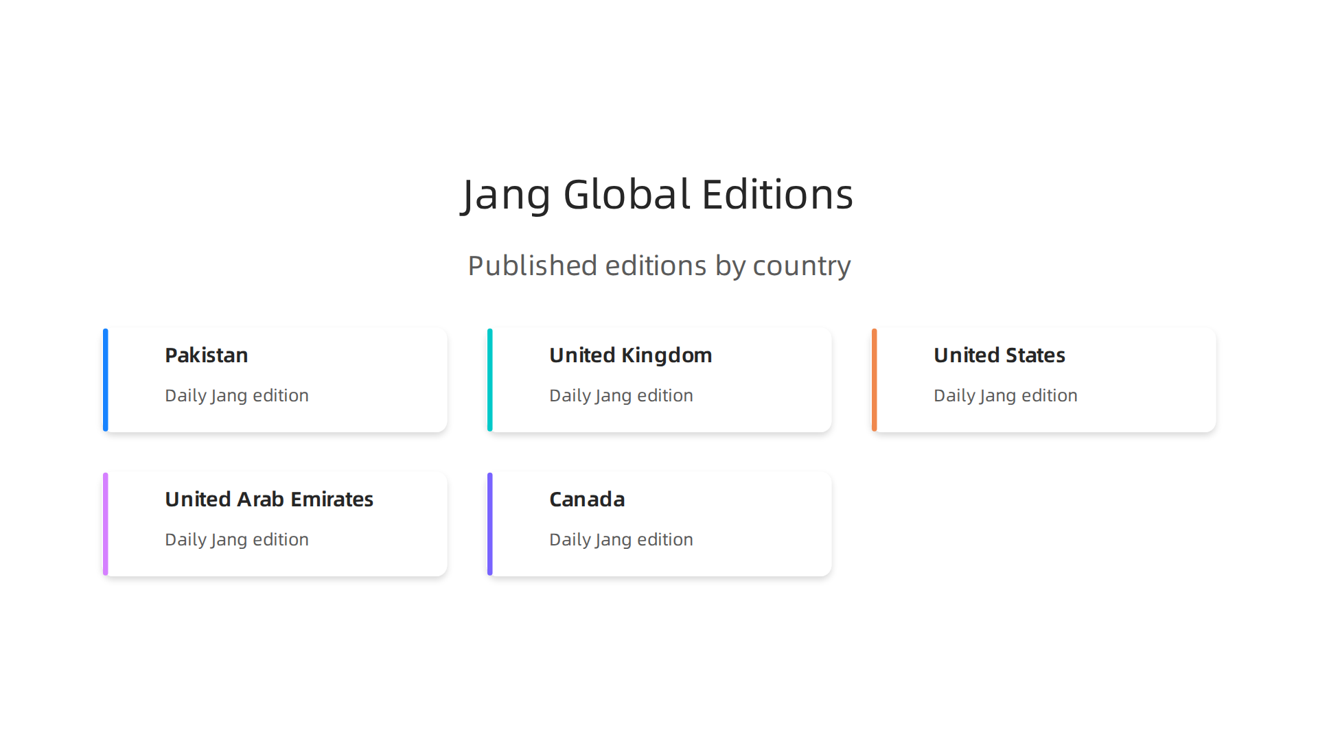 An infographic showing the global reach of Daily Jang with highlighted regions for its published editions.