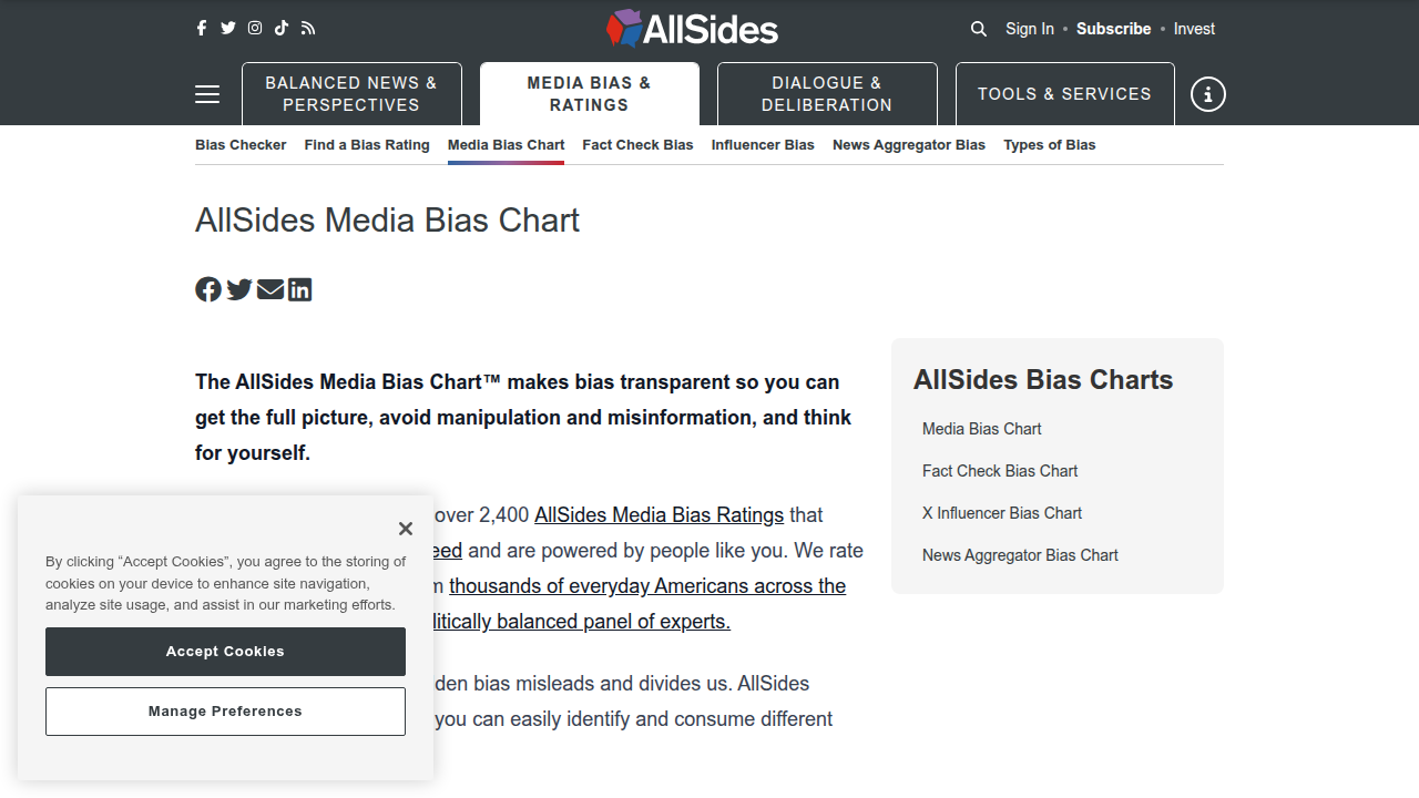 The AllSides Media Bias Chart, illustrating how various news sources are categorized by political bias.