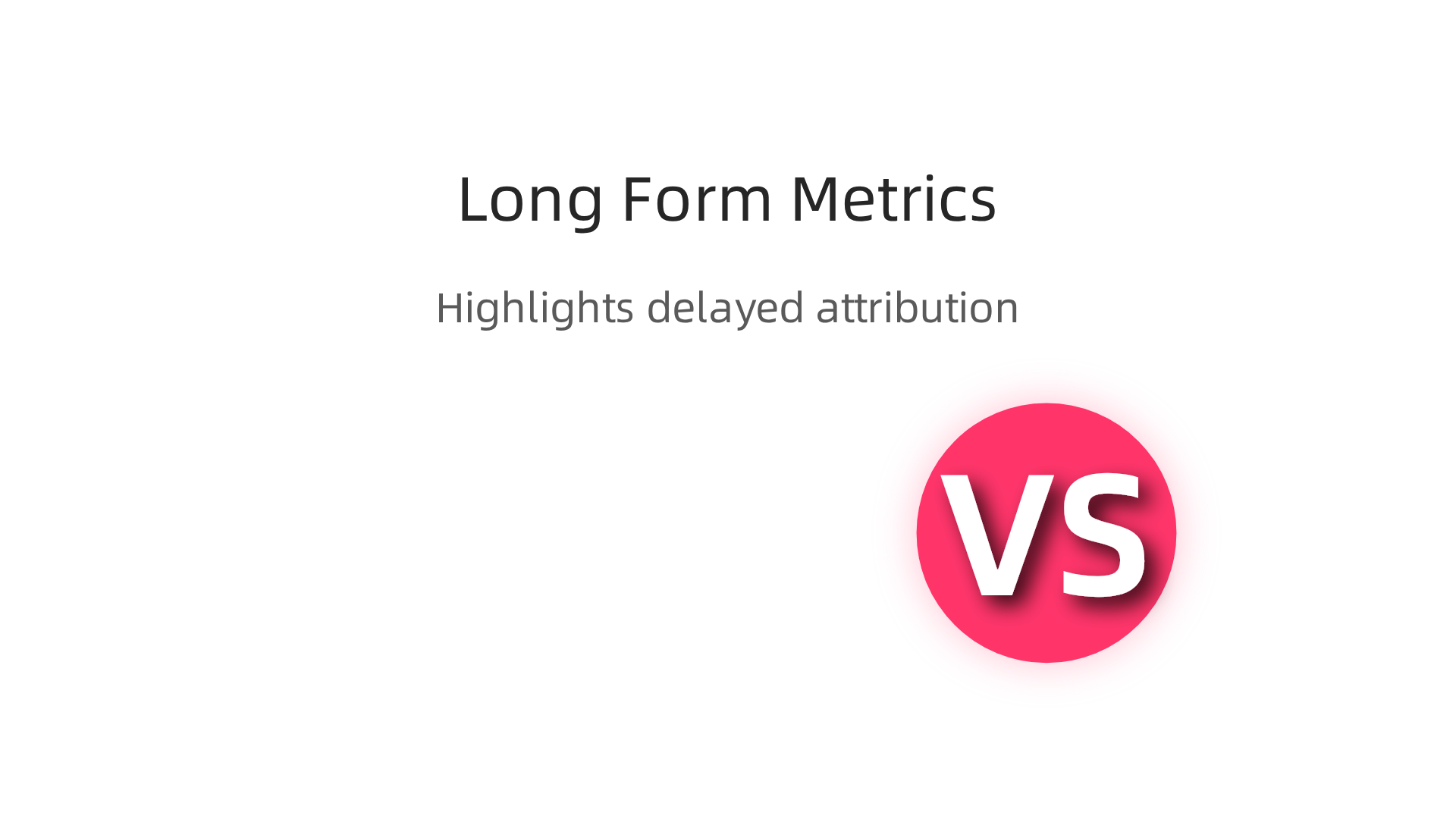 An infographic contrasting engagement metrics (time on page, scroll depth, social shares) with traditional click-through rates for long-form ads, and highlighting the importance of delayed attribution.