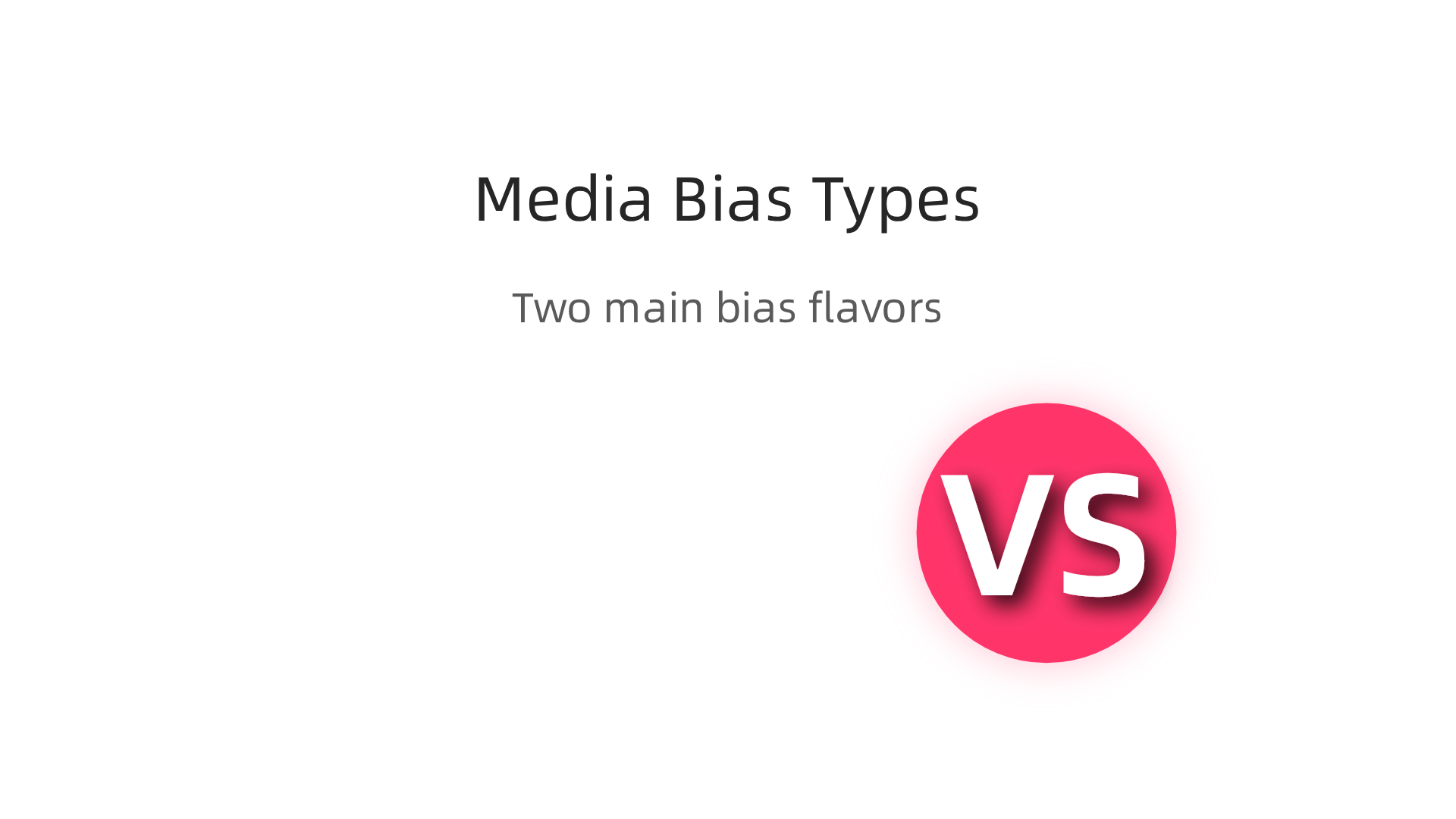 An infographic illustrating the two main types of media bias relevant for advertisers: political and credibility.