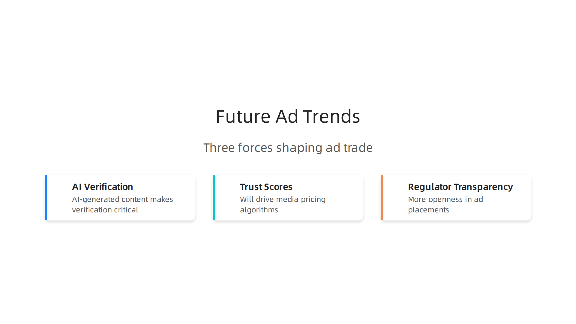 An infographic summarizing the three major forces expected to shape the future of the ad trade: AI, trust, and regulation.