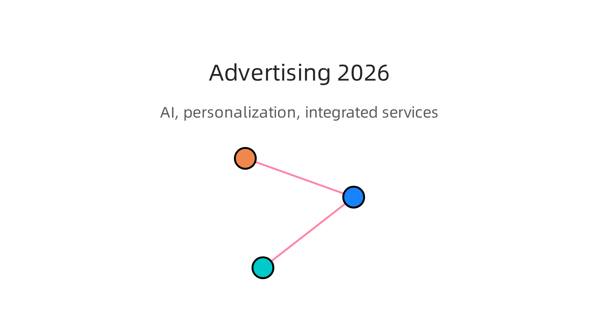 Key trends shaping the advertising landscape in 2026: AI, personalization, and integrated service models.