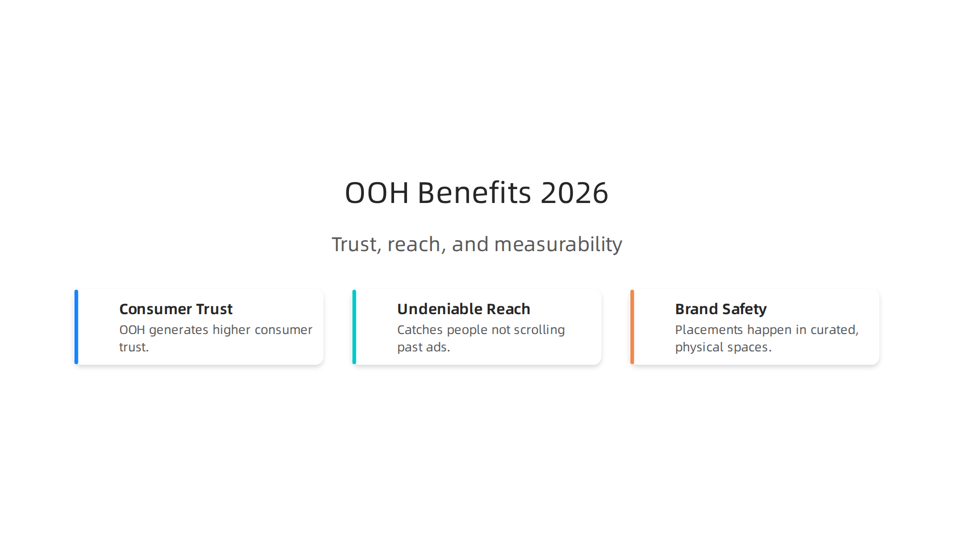 Key reasons why out-of-home advertising continues to grow and outperform other channels in 2026.