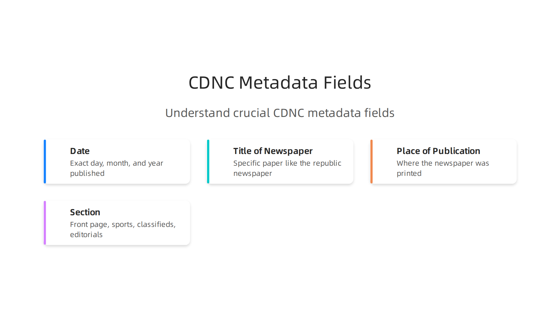 Understand the crucial metadata fields in the California Digital Newspaper Collection: Date, Newspaper Title, Place, and Section.