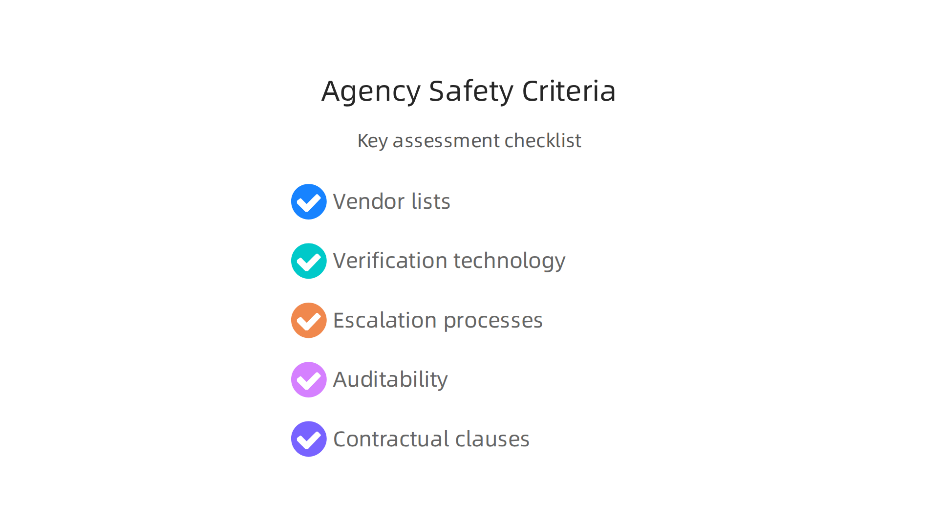 Essential criteria for evaluating an advertising agency's commitment to brand safety, including vendor lists and verification technology.