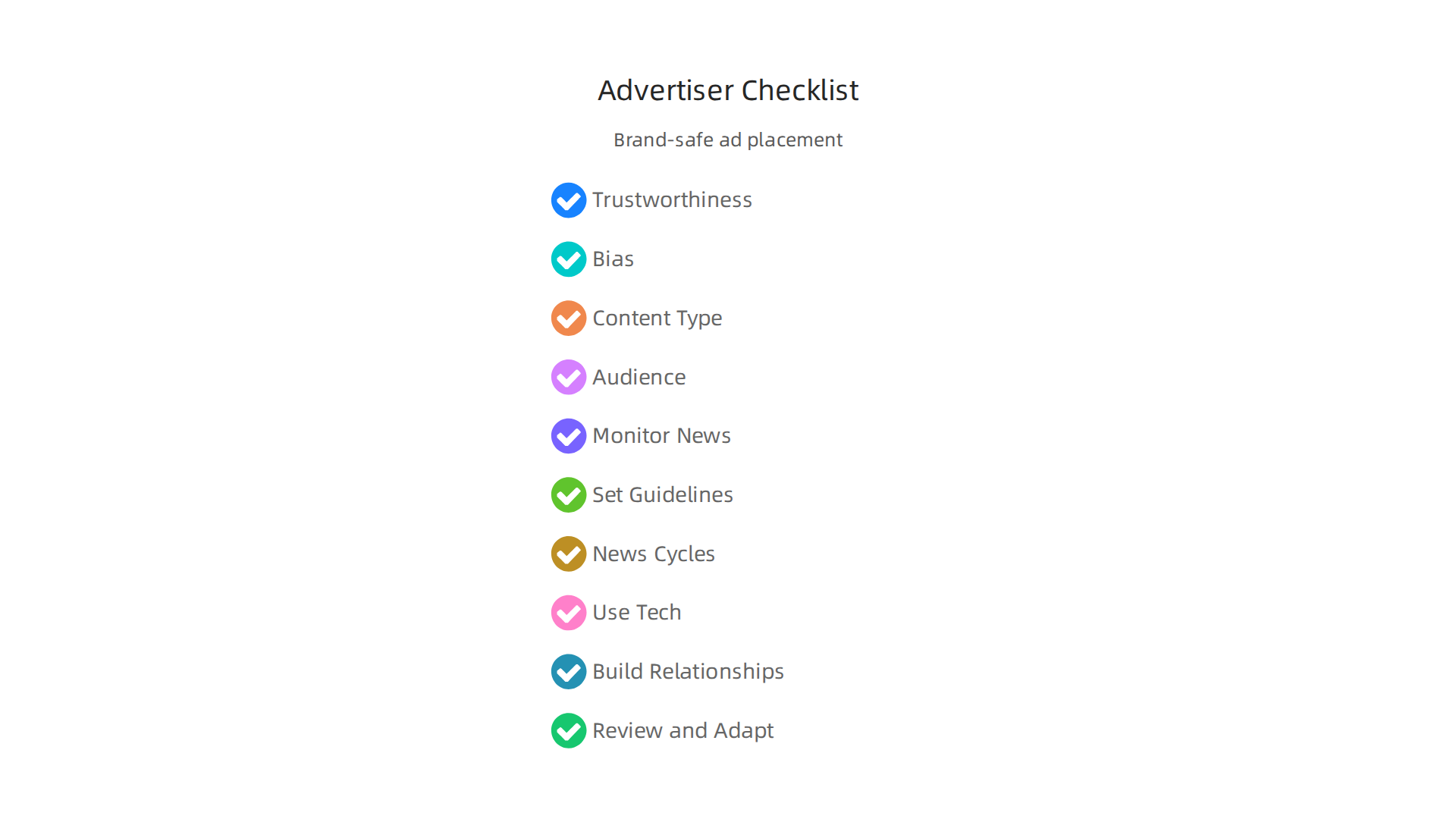 A checklist infographic guiding advertisers on factors to consider for brand-safe ad placement in newspapers.