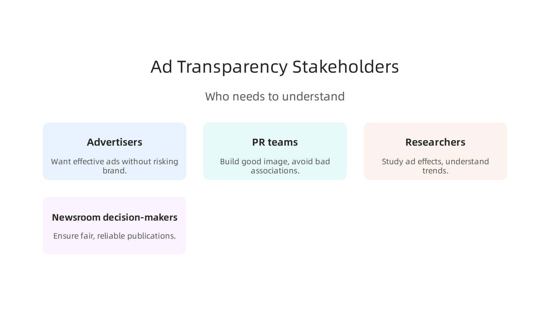 Understanding digital marketing examples and ad transparency is crucial for various professionals.