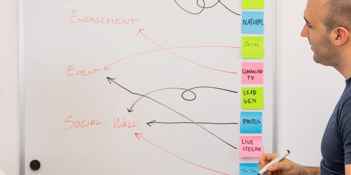A group of experts collaborating around a whiteboard, discussing advanced advertising strategies.