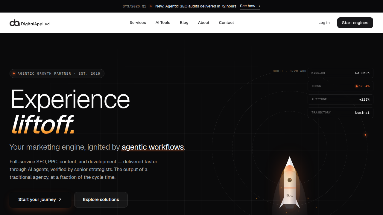 Screenshot of the Digital Applied website, a source for programmatic advertising statistics and insights.
