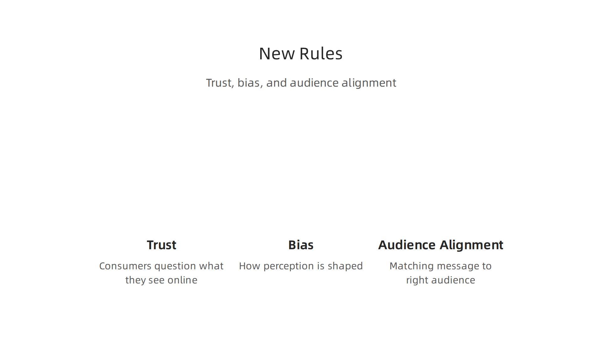 Understanding trust, bias, and audience alignment is crucial for effective advertising in today's skeptical consumer landscape.