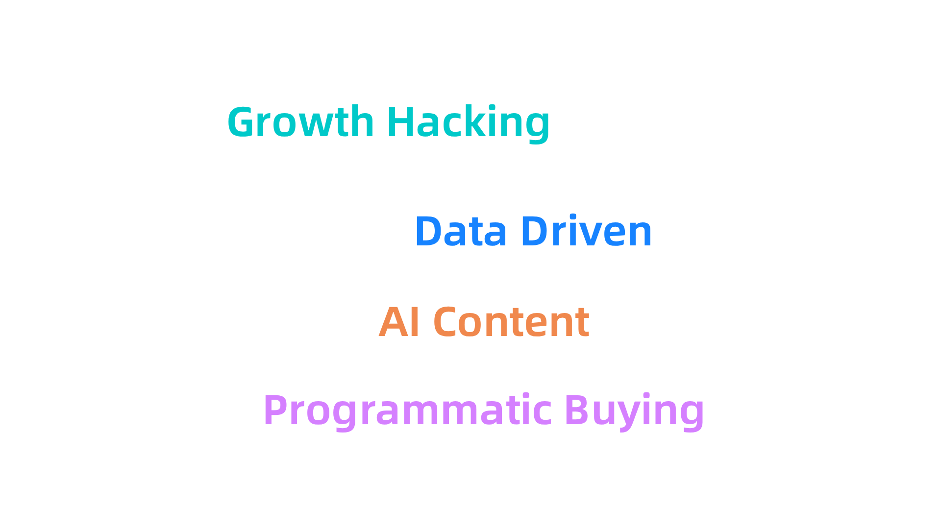 An infographic highlighting the fastest-growing specializations in digital marketing for 2026.