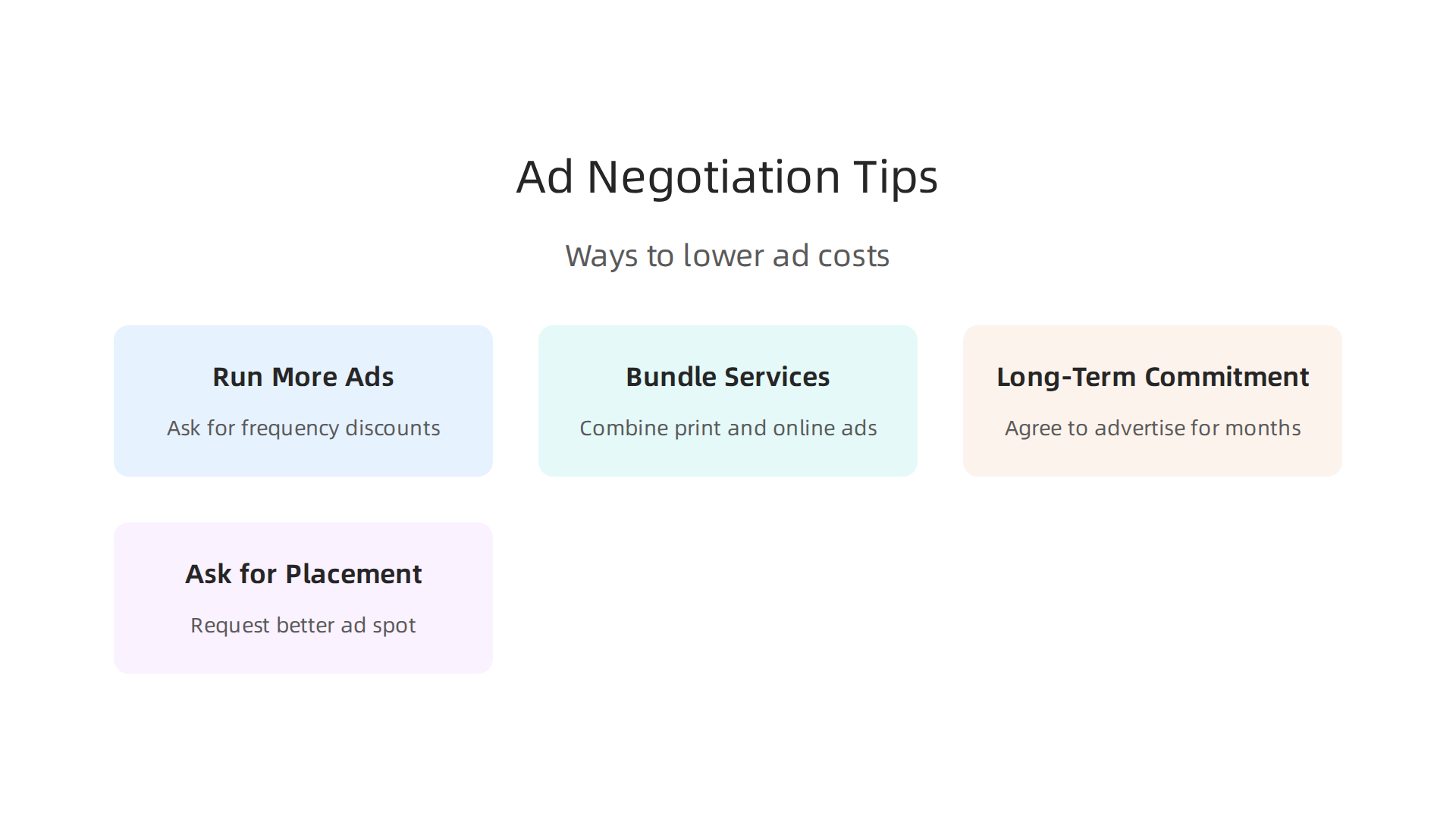 Strategies for advertisers to negotiate better deals and placement with publishers.